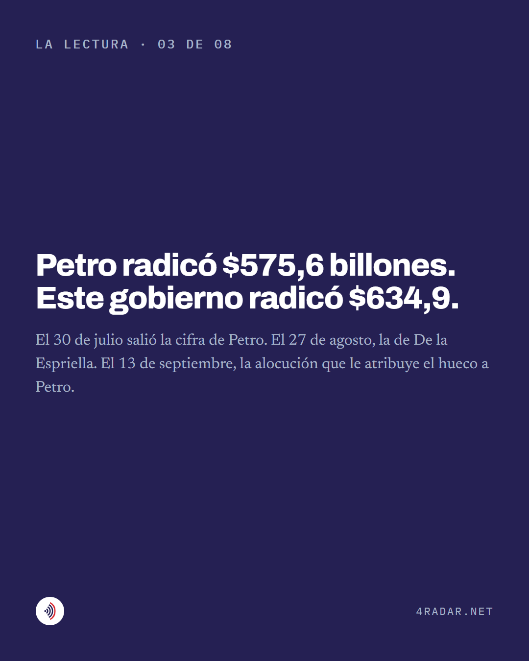 Pieza 3 de 8