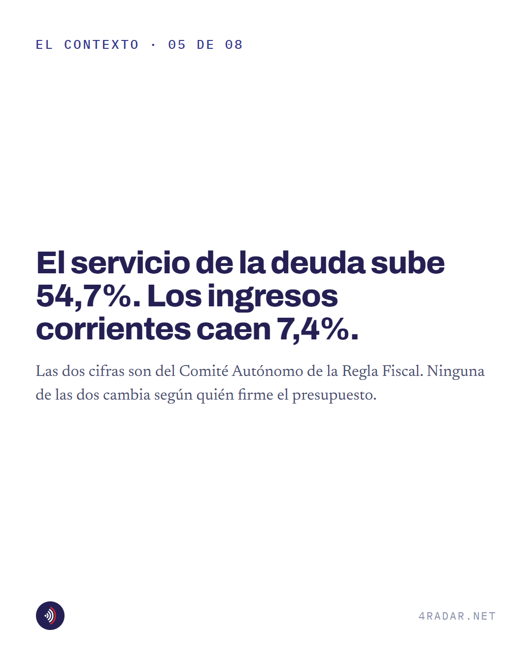 Pieza 5 de 8