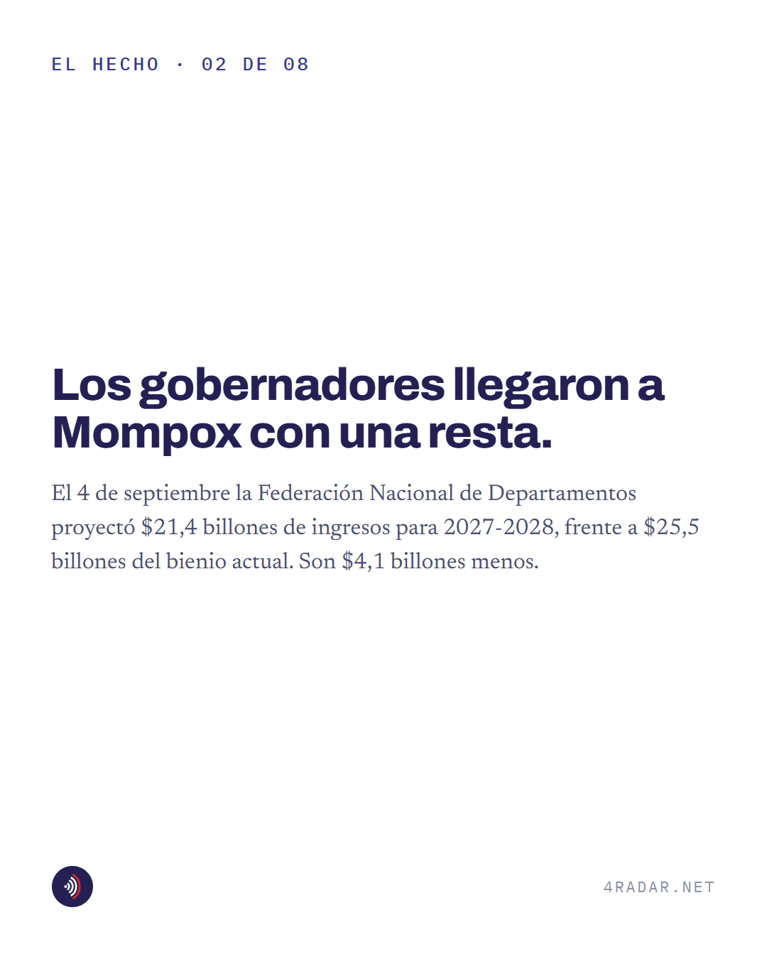 Pieza 2 de 8