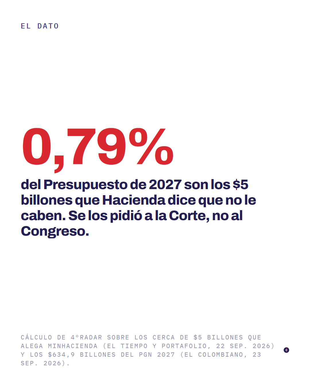 Pieza 6 de 8