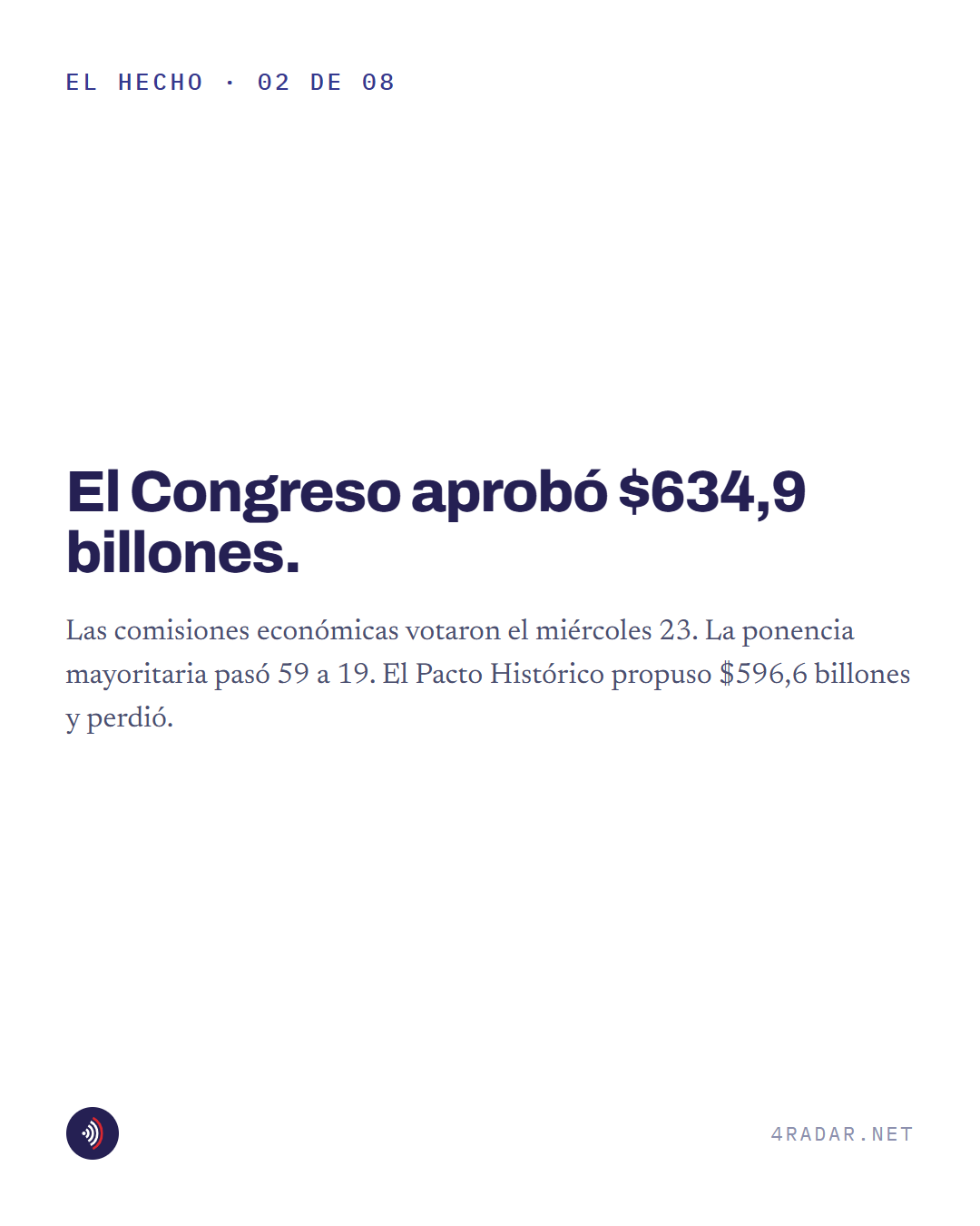 Pieza 2 de 8
