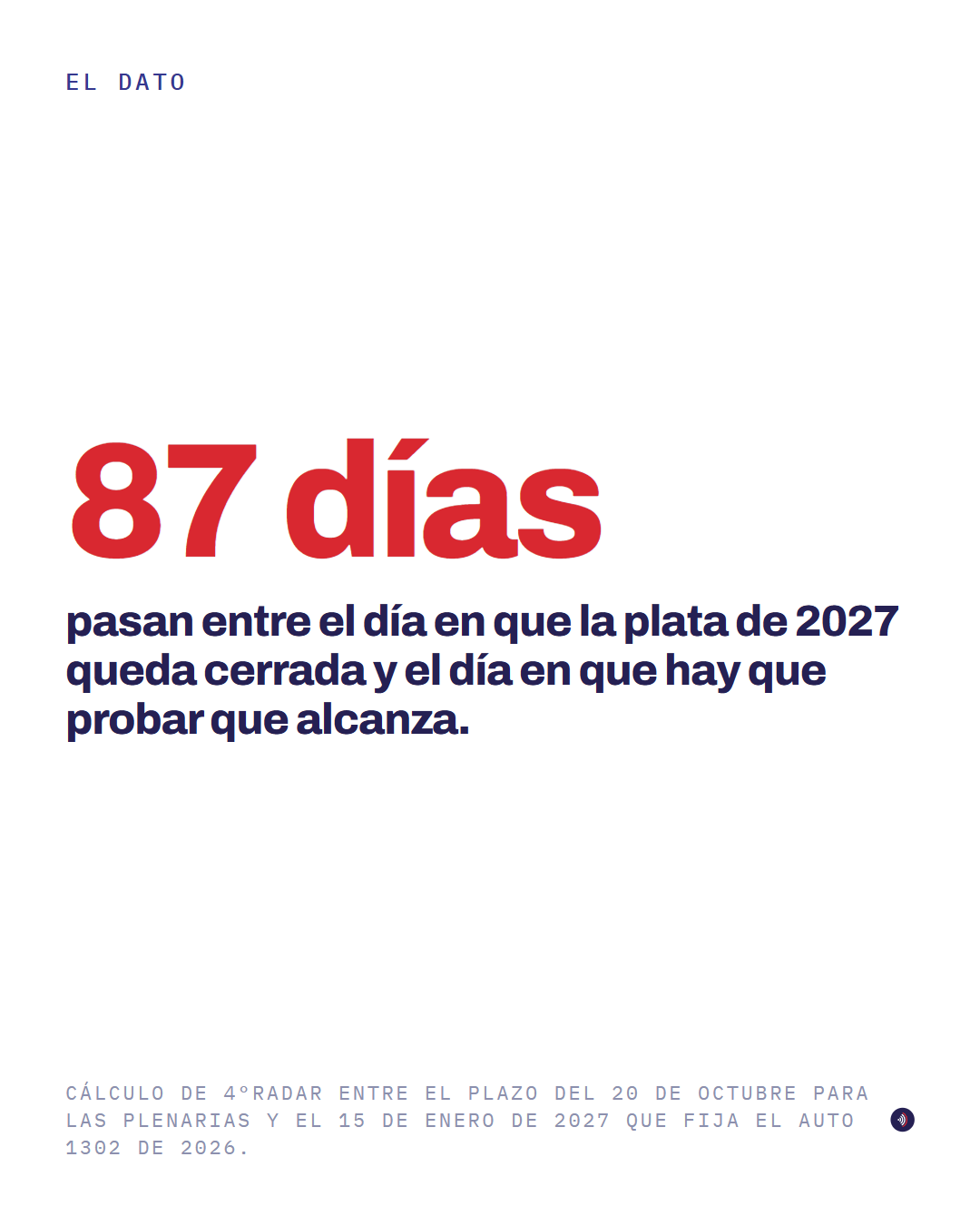 Pieza 6 de 8