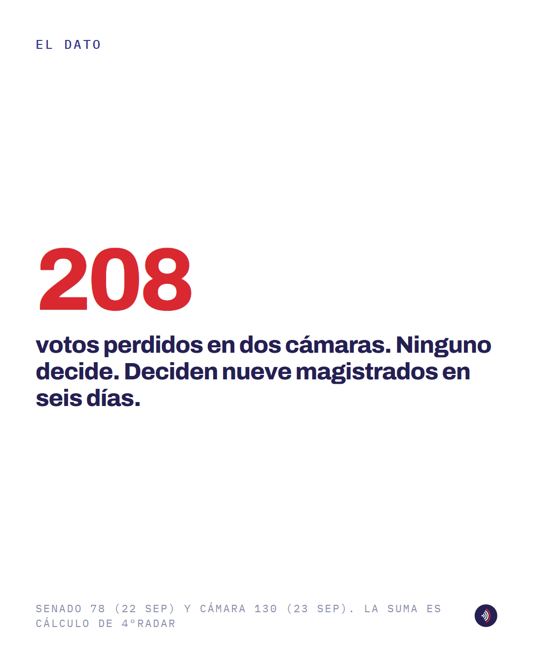 Pieza 6 de 8