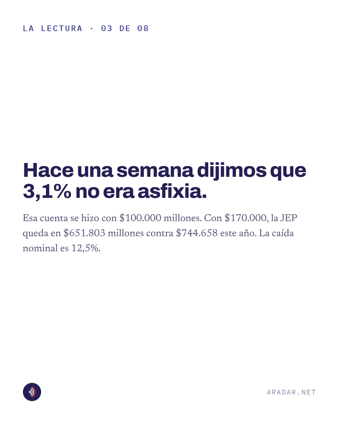 Pieza 3 de 8