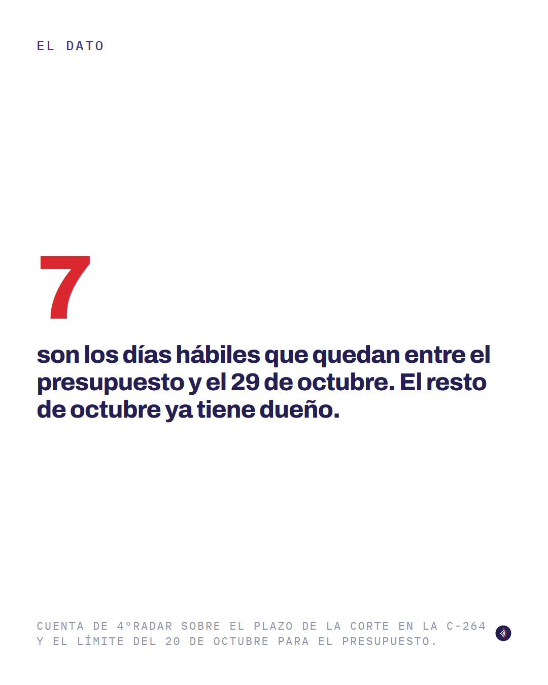 Pieza 6 de 8