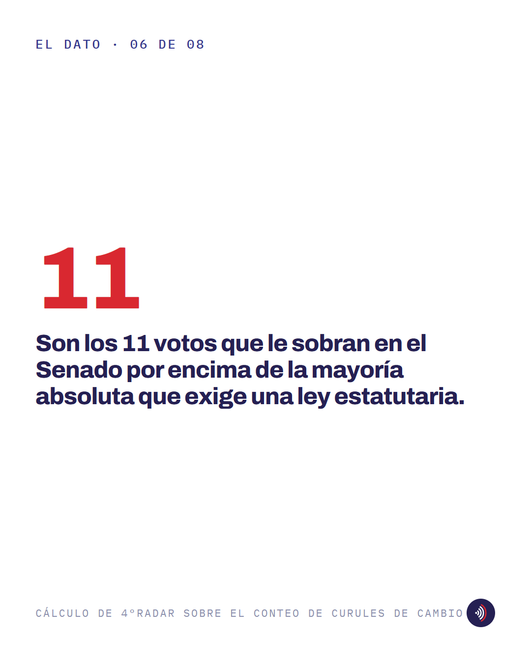 Pieza 6 de 8