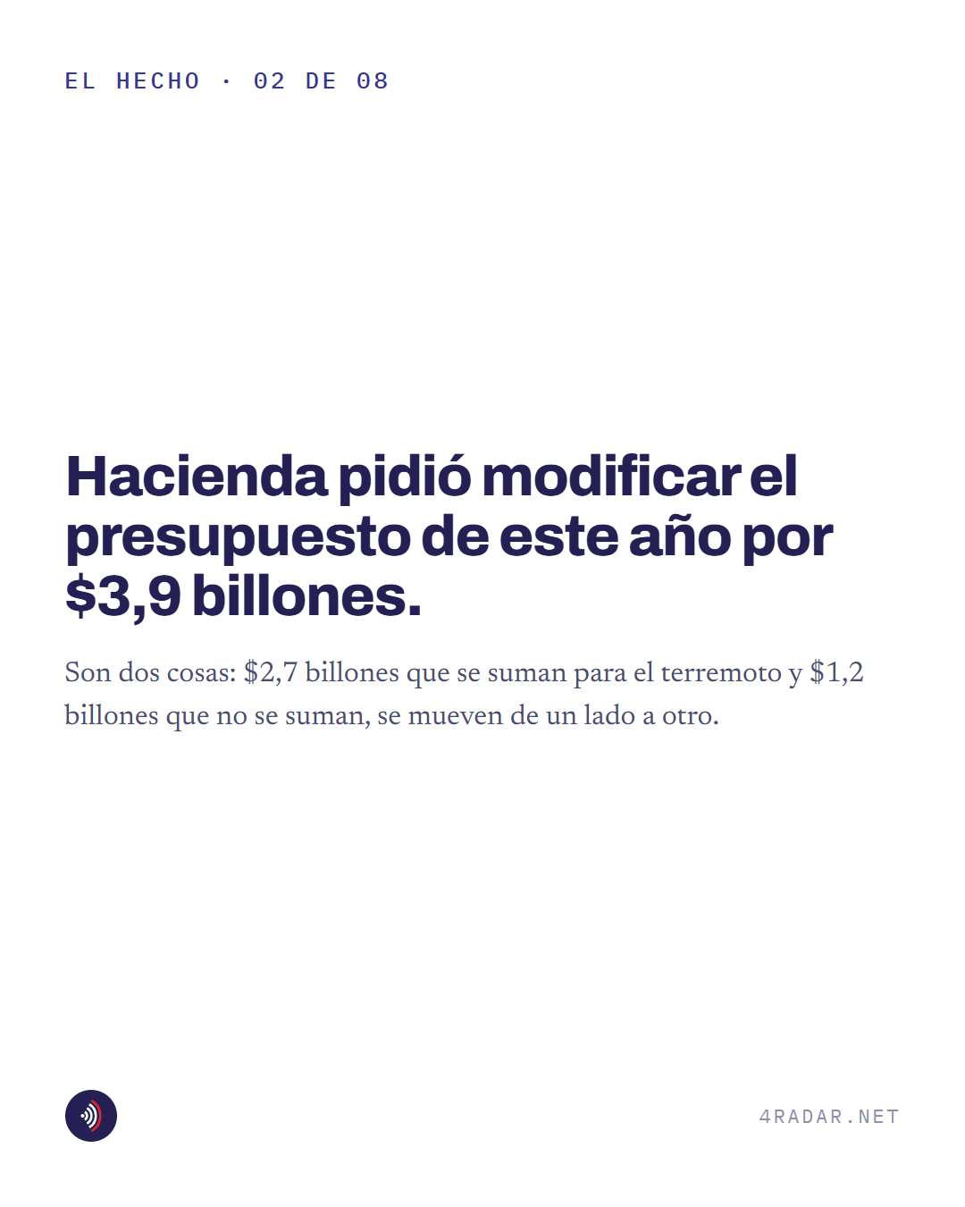 Pieza 2 de 8