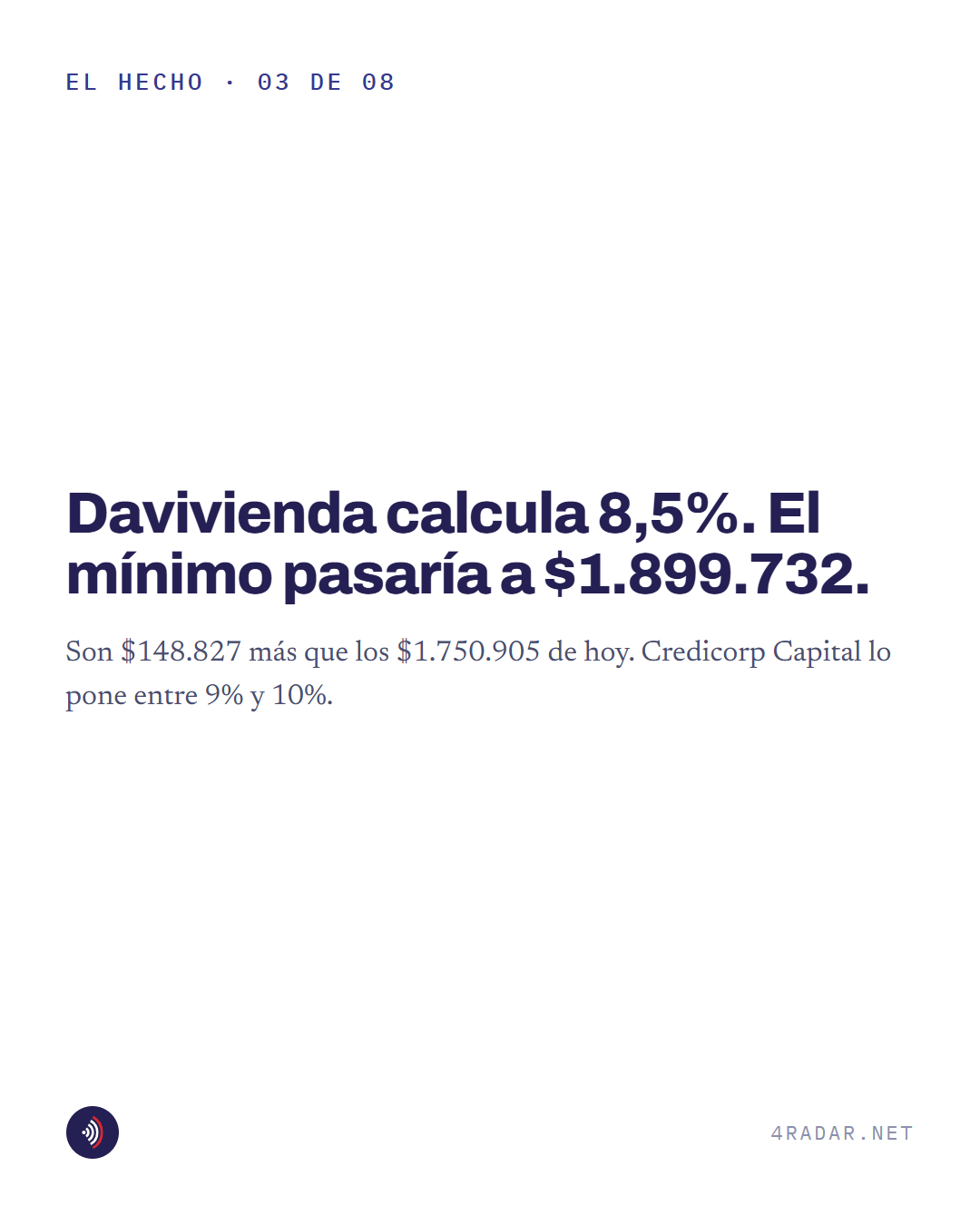 Pieza 3 de 8
