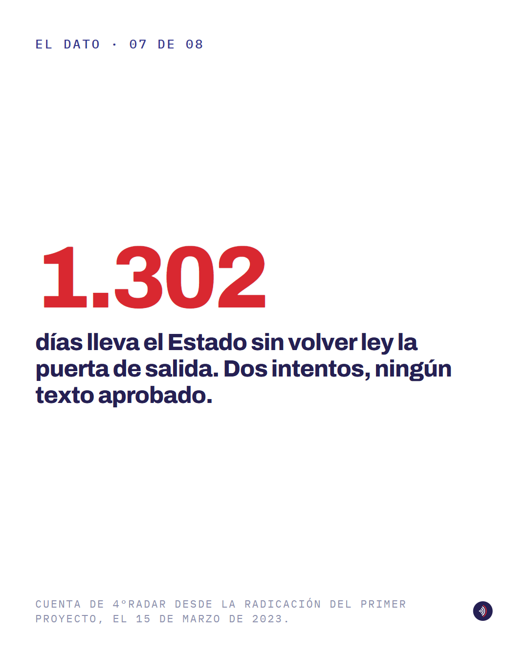 Pieza 7 de 8