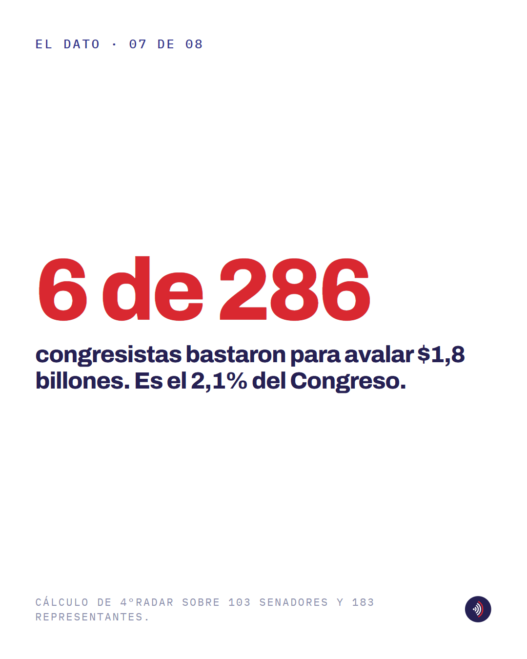 Pieza 7 de 8