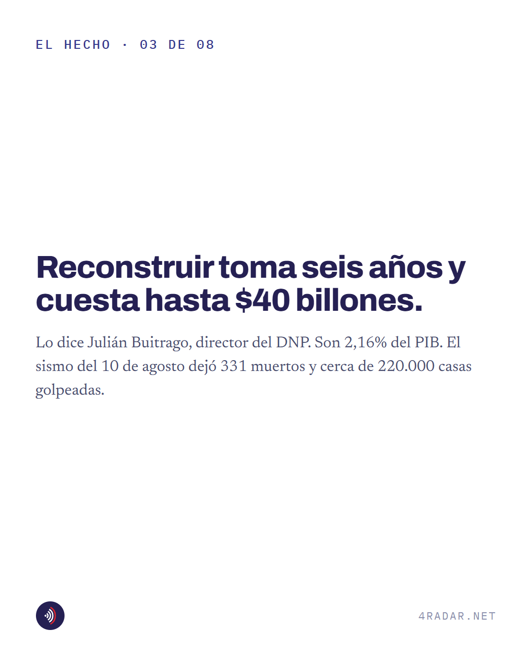 Pieza 3 de 8