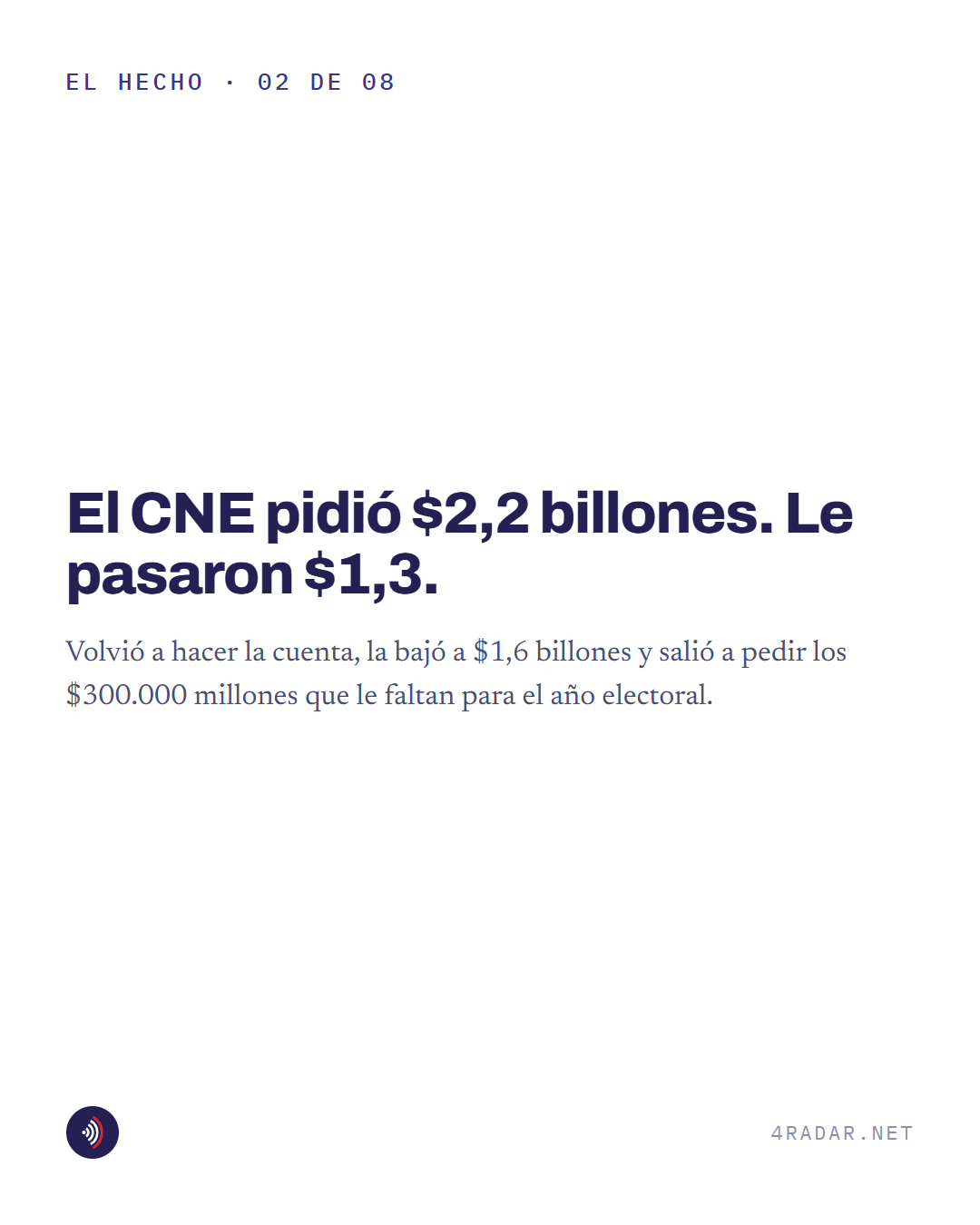 Pieza 2 de 8