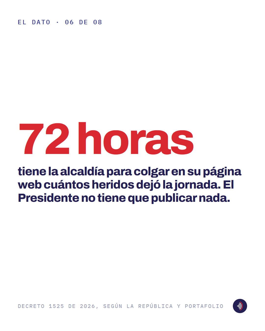 Pieza 6 de 8