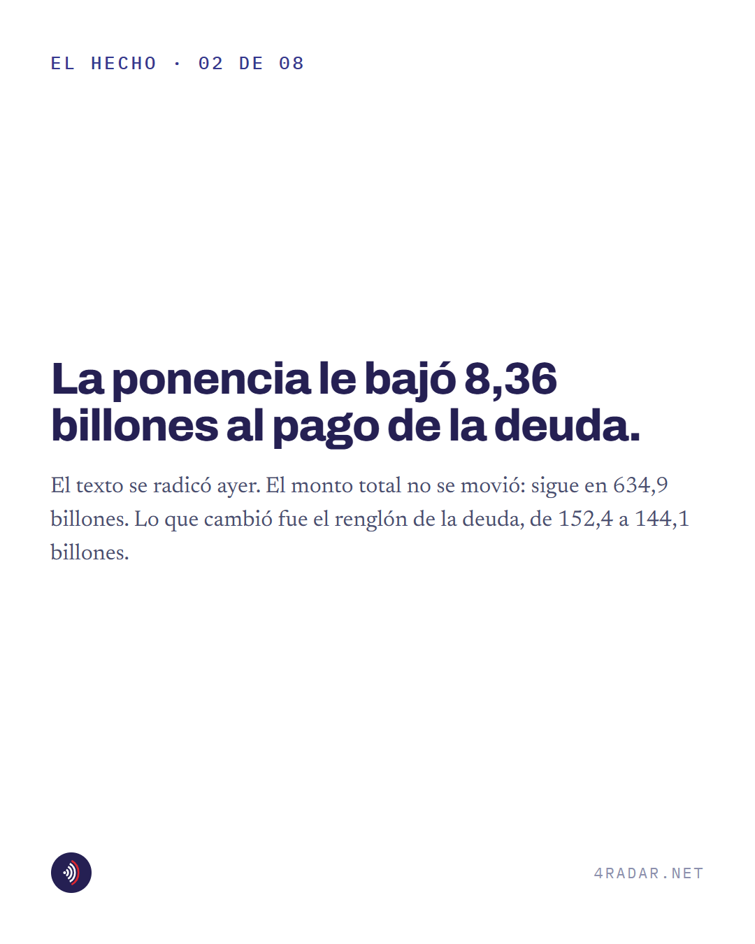 Pieza 2 de 8