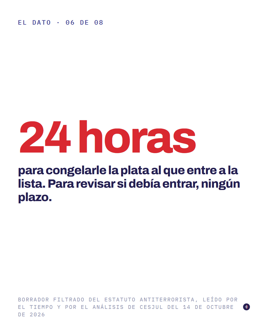 Pieza 6 de 8
