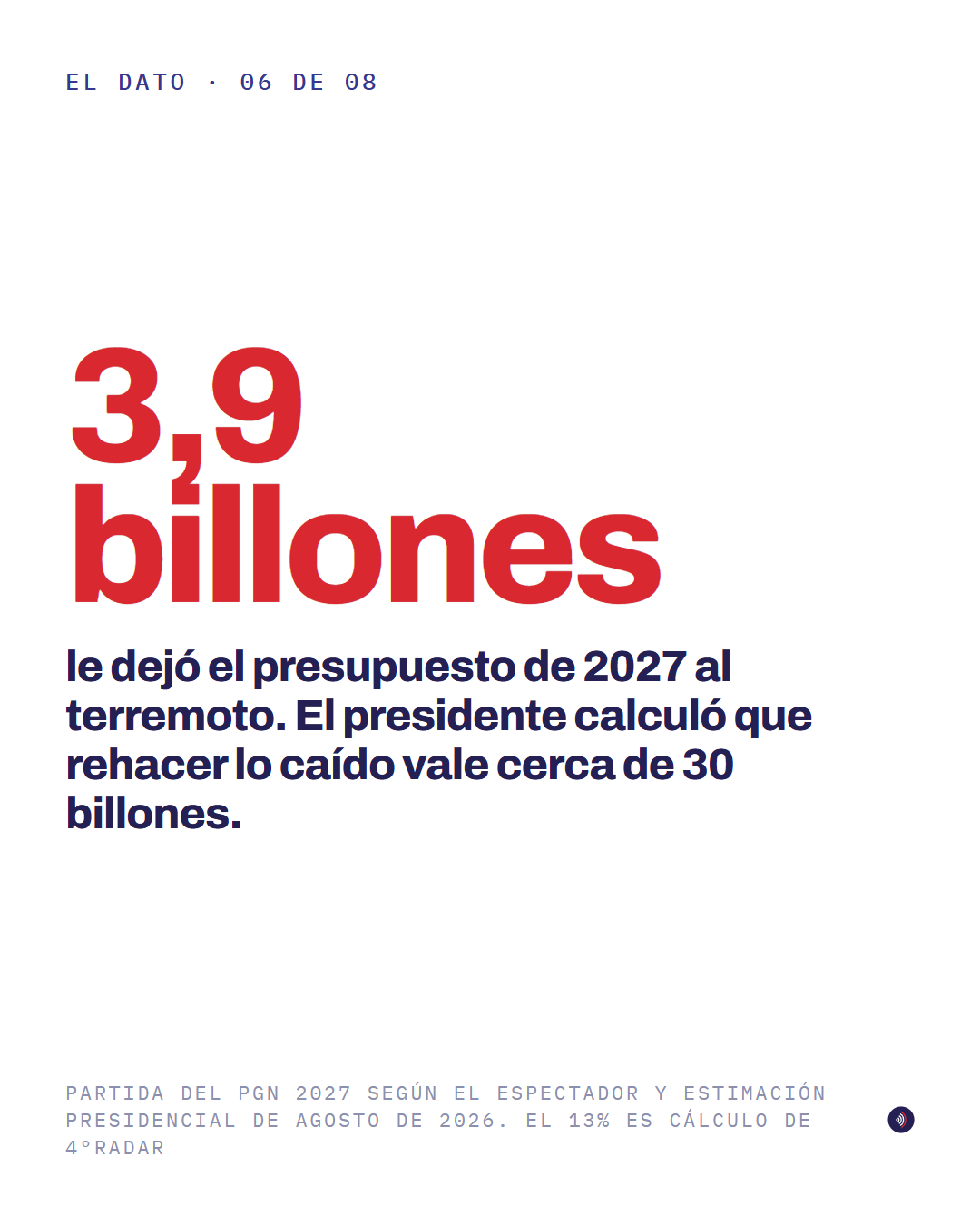 Pieza 6 de 8