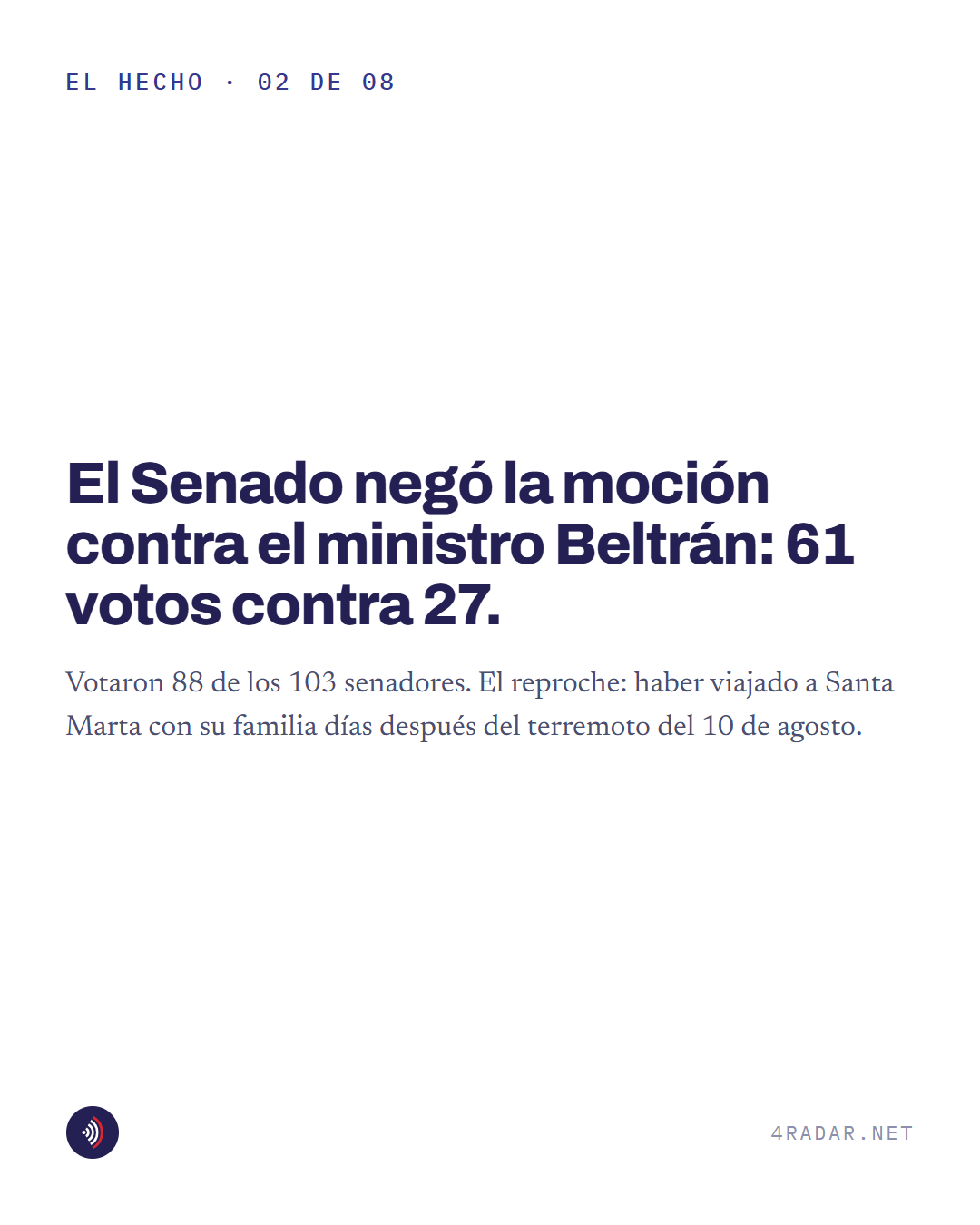 Pieza 2 de 8