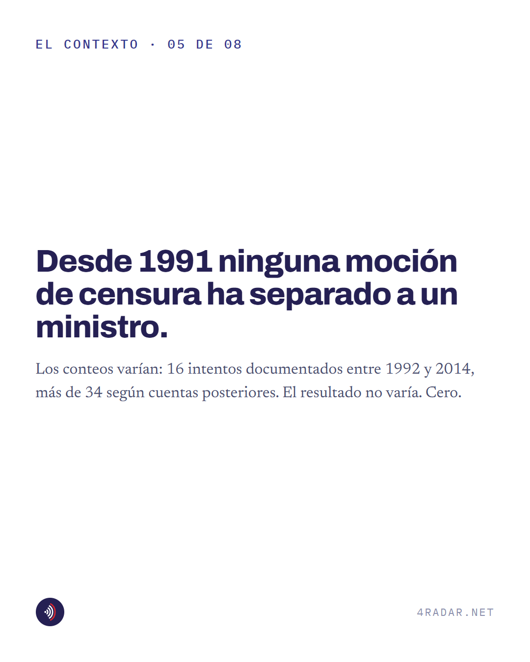 Pieza 5 de 8